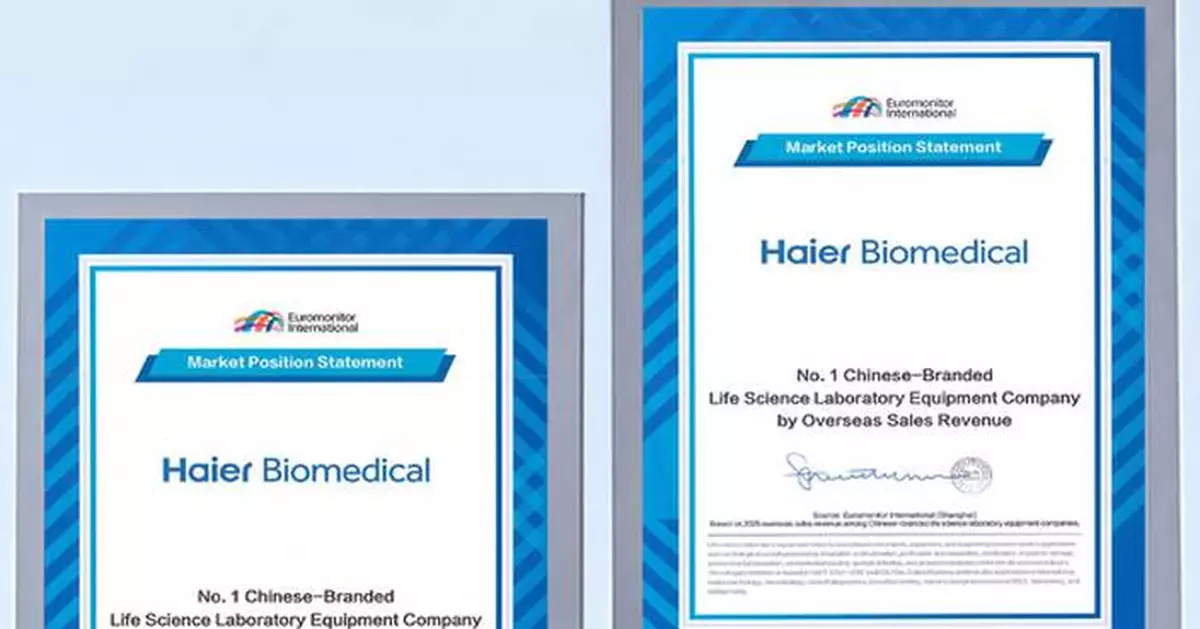 Haier Biomedical Achieves Double No. 1 Ranking in Euromonitor's Global Life Science Lab Equipment Report, Caps Three-Phase Global Expansion