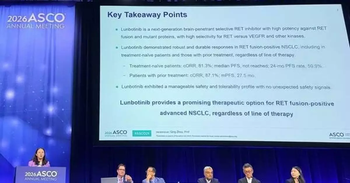 Kelun-Biotech Presents Pivotal Phase II Data for Lunbotinib Fumarate (A400/EP0031) in RET Fusion-Positive NSCLC at 2026 ASCO