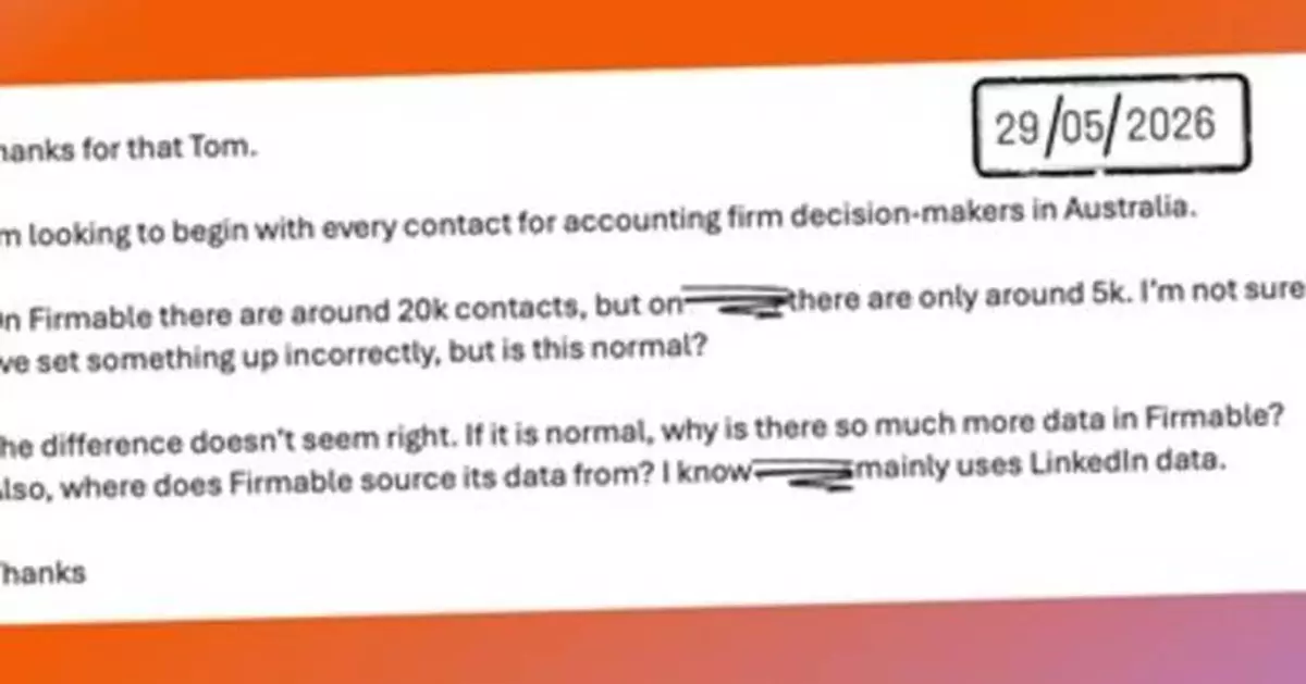Relief as Firmable locates 15,000 accounting decision-makers reported missing at leading global B2B data provider
