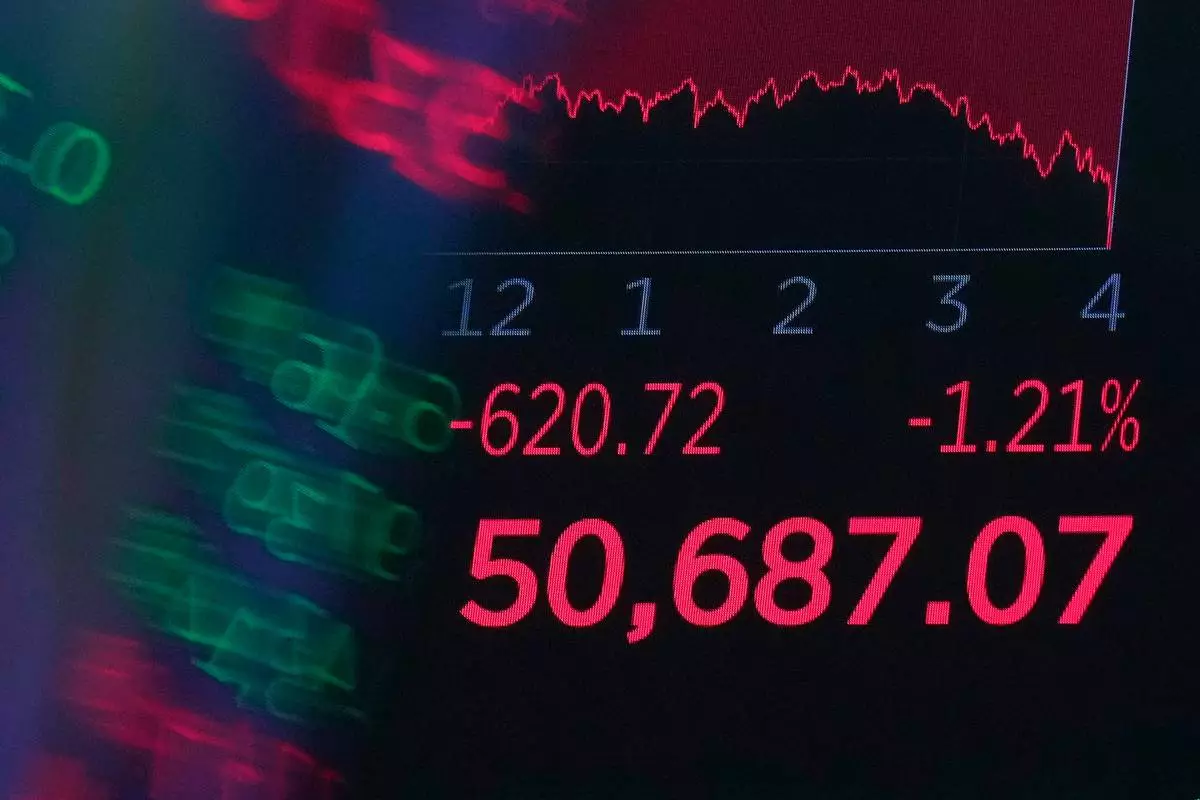A board above the trading floor of the New York Stock Exchange displays the closing number for the Dow Jones industrial average, Wednesday, June 3, 2026. (AP Photo/Richard Drew)