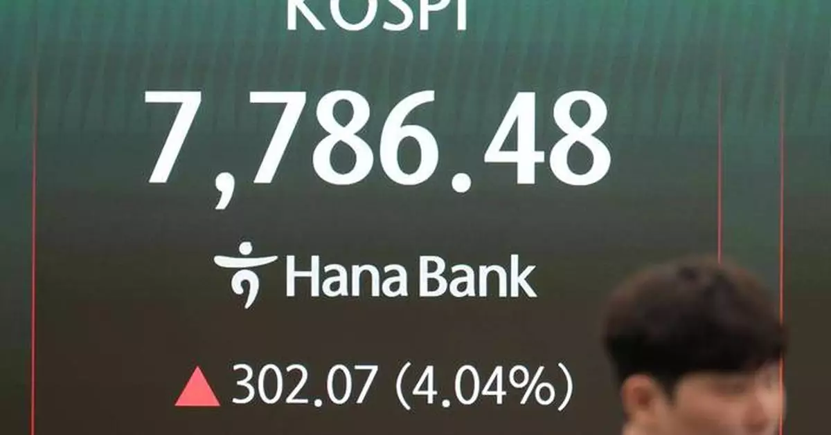 Wall Street yo-yos as AI stocks swing from gains to losses