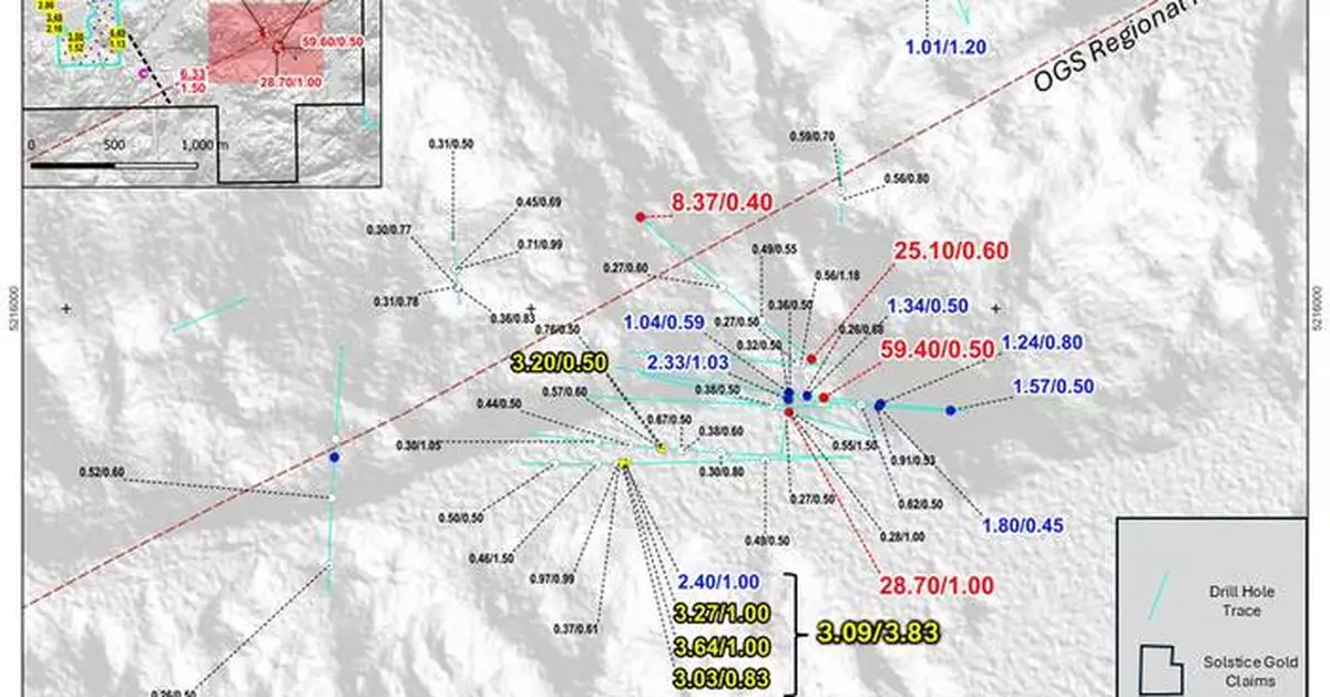 Solstice Gold Expands Red Cedar Discovery with Multiple High-Grade Gold Intercepts and New Polymetallic Target at the Strathy Gold Project, Ontario