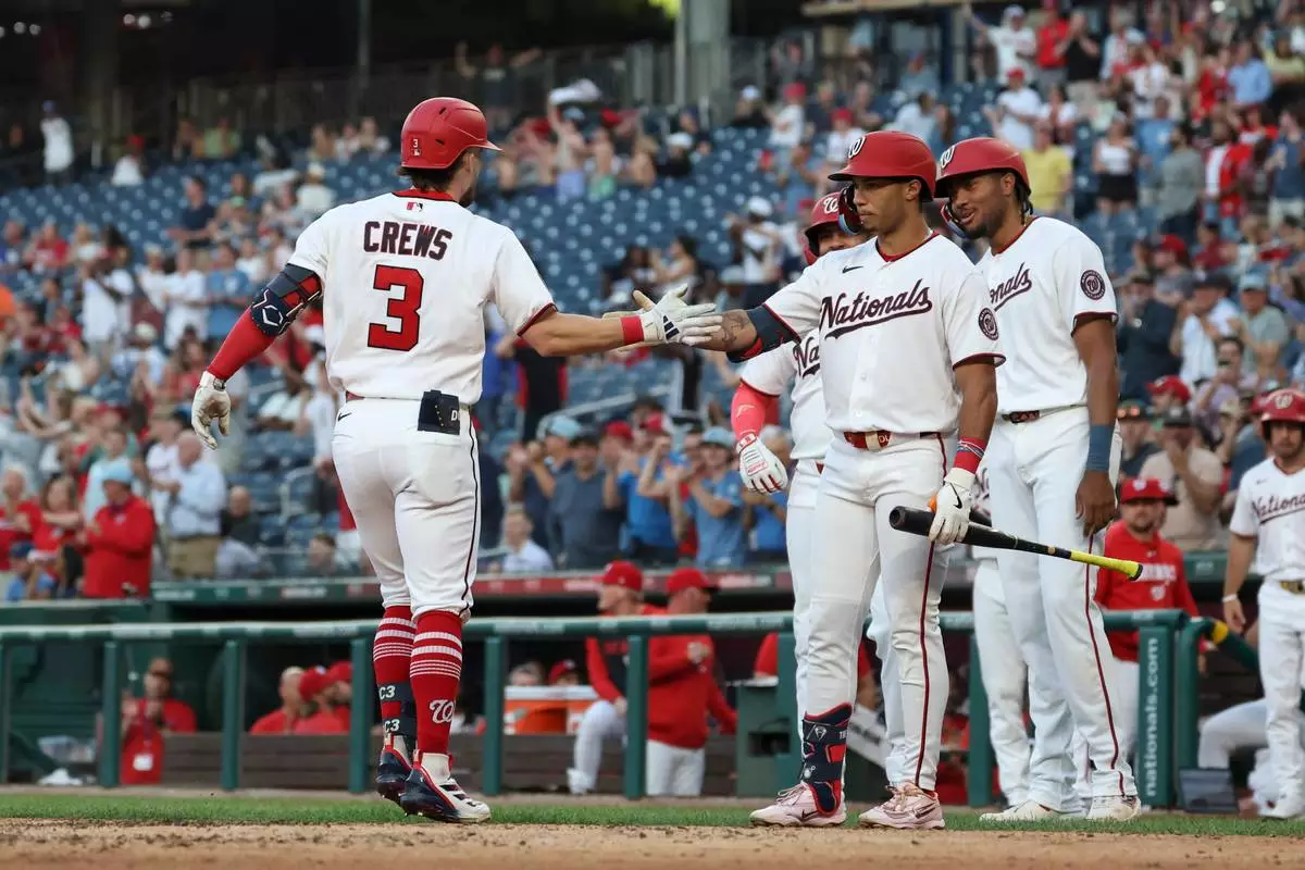Washington Nationals' Dylan Crews (3) is greeted by Daylen Lile, front right, after hitting a three-run home run off Kansas City Royals pitcher Mason Black which also scored Luis García Jr. during the fifth inning of a baseball game, Monday, June 15, 2026, in Washington. (AP Photo/Terrance Williams) CORRECTION: Corrects to three-run home run not two-run home run