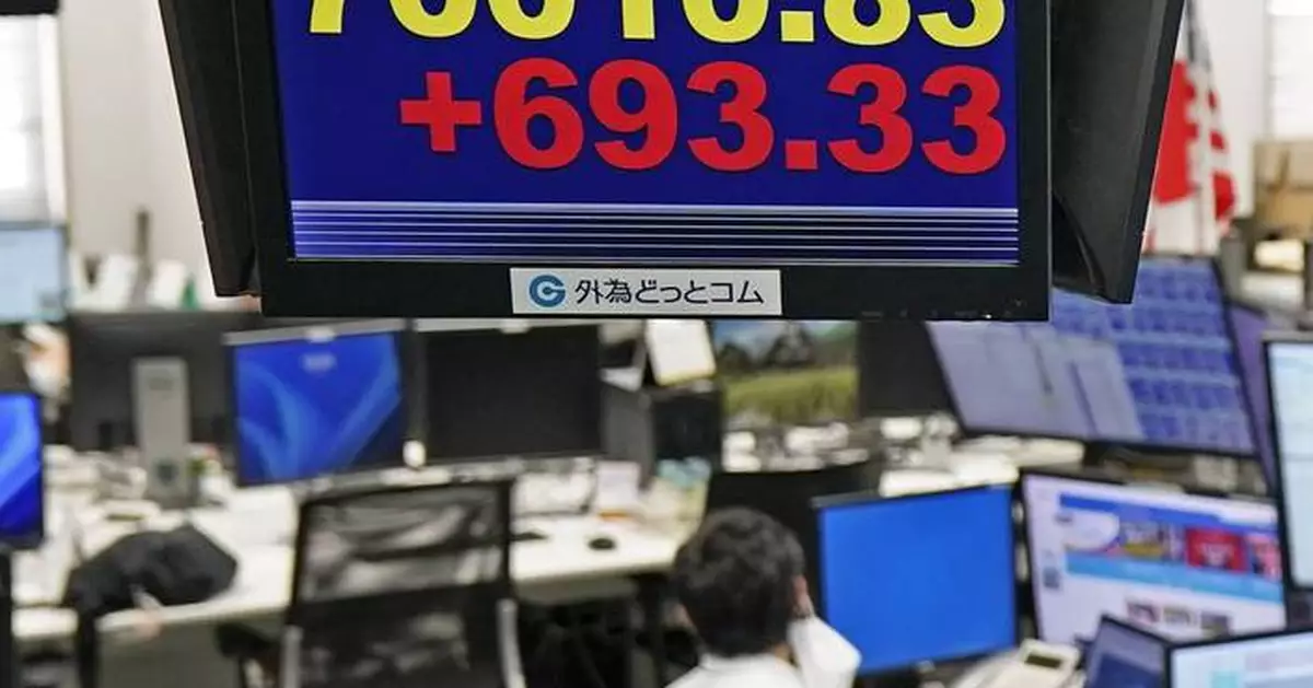 Oil prices fall back to $80 per barrel, while US stocks drift