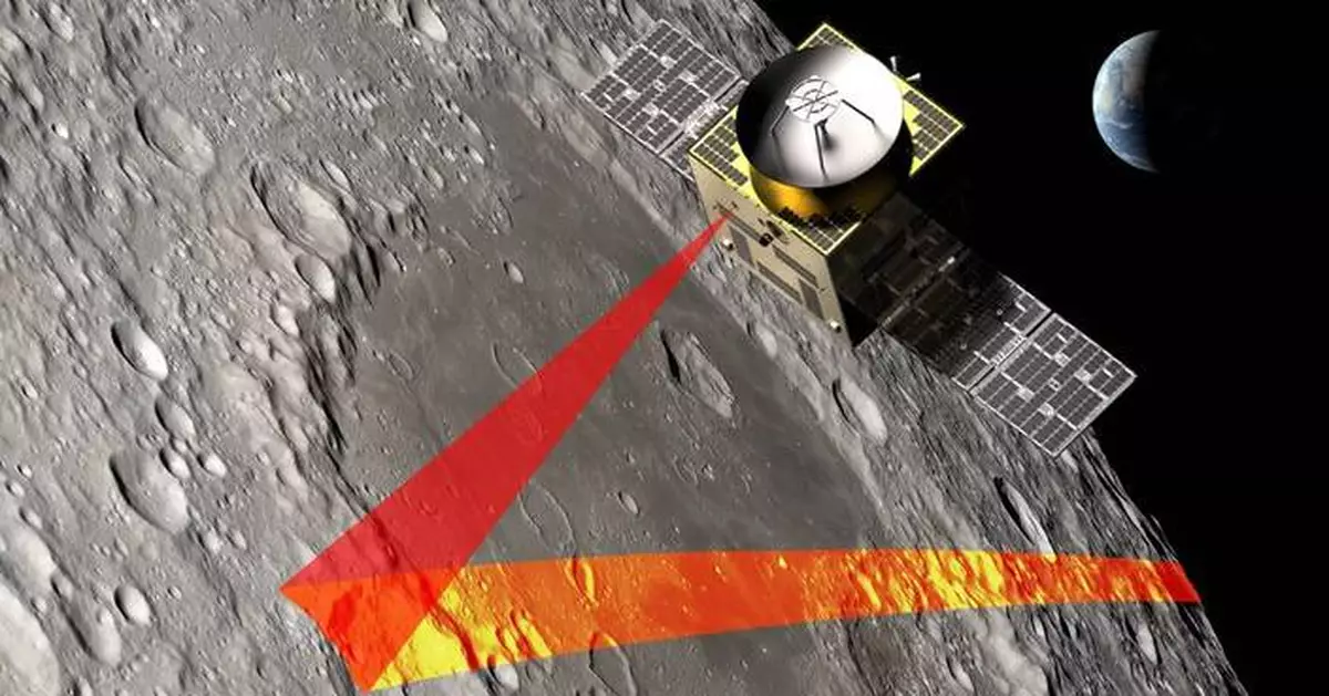 SFL Missions Inc. Begins Phase A Study for ESA Moonraker Lunar Mapping Project