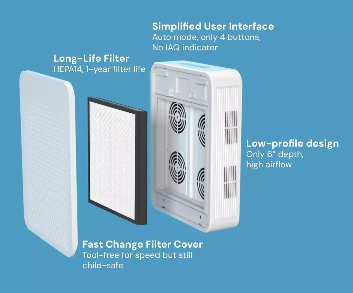 Vitacorps' new air purification system for military housing operators lowers maintenance costs and enhances air purification coverage.
