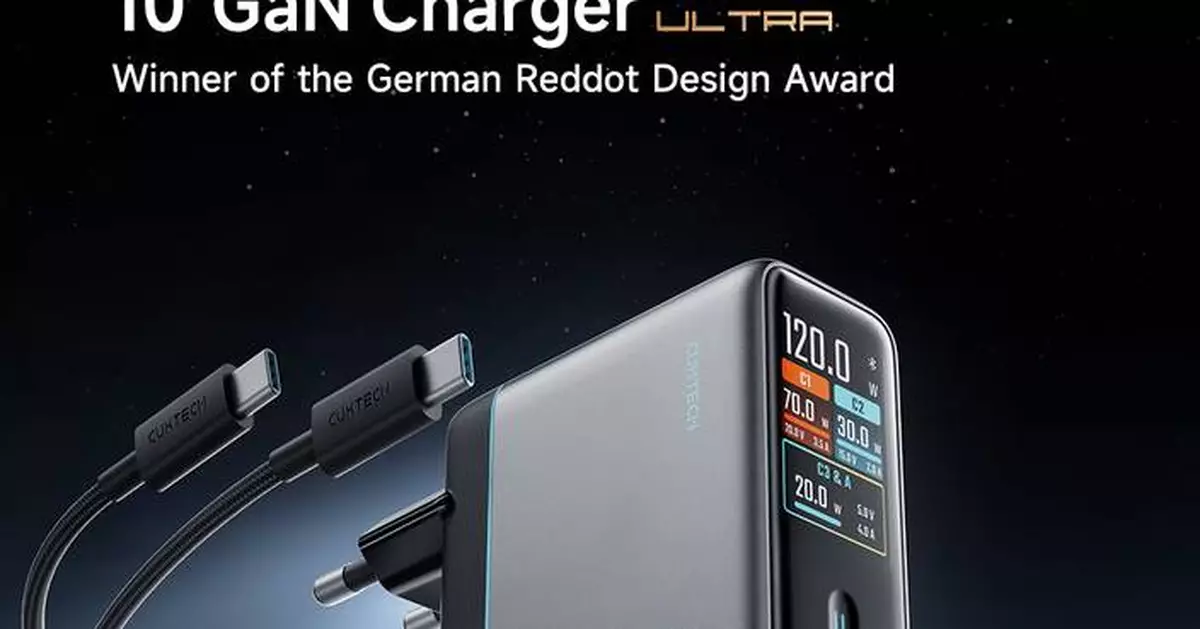 CUKTECH Introduces the 10 Ultra Charger, Delivering a Smarter Next-Generation Charging Experience