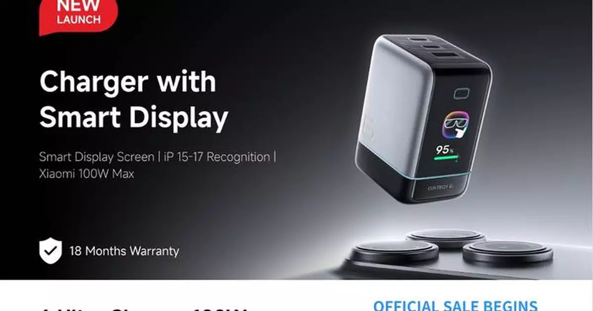 CUKTECH 6 Ultra 100W Smart Display Charger Launches in the Philippines on June 14