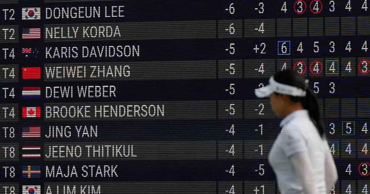Ina Yoon widens her Women's PGA Championship lead to 5 strokes