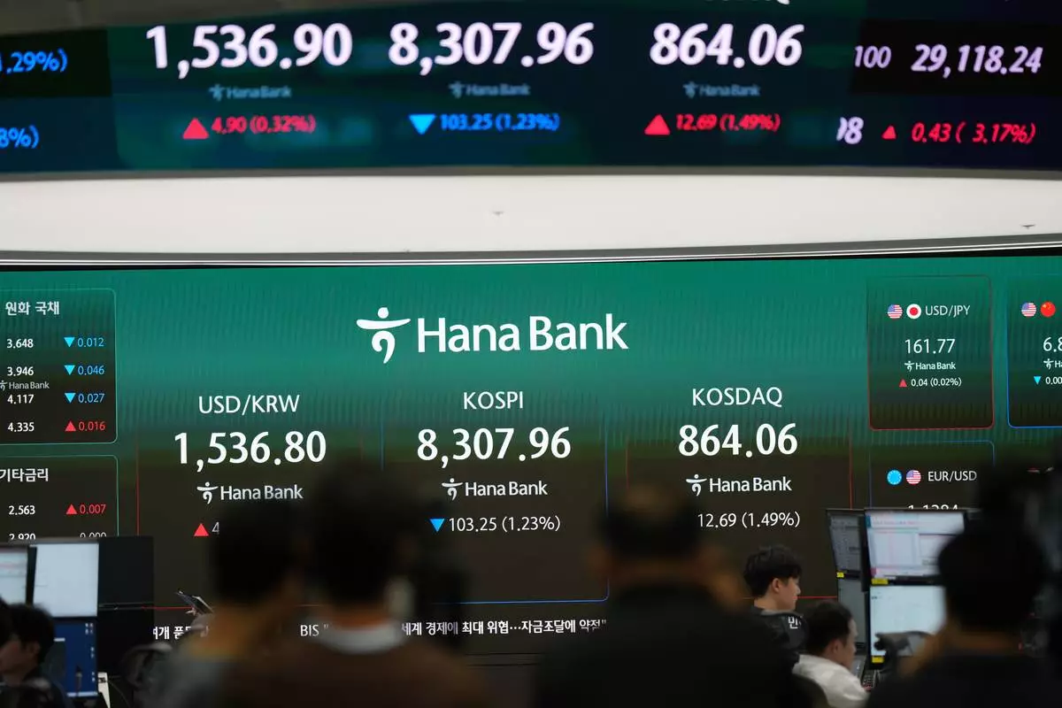 Media cover near the screens showing the Korea Composite Stock Price Index (KOSPI), the foreign exchange rate between U.S. dollar and South Korean won and the Korean Securities Dealers Automated Quotations (KOSDAQ) at a dealing room of Hana Bank in Seoul, South Korea, Monday, June 29, 2026. (AP Photo/Lee Jin-man)
