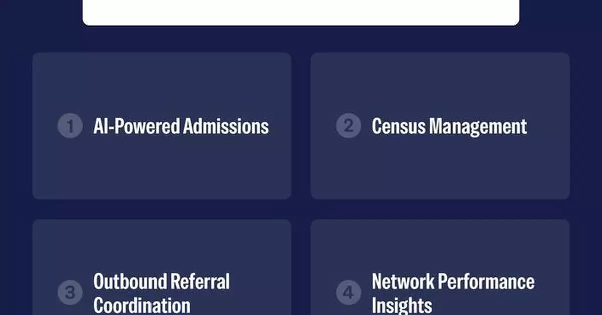 American Senior Communities Rejects Patchwork of Tools and Instead Standardizes All Transitions of Care with Olio