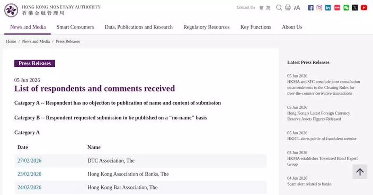 HKMA and SFC Announce Standardized Calculation Periods for OTC Derivative Clearing Rules Starting March 2027.