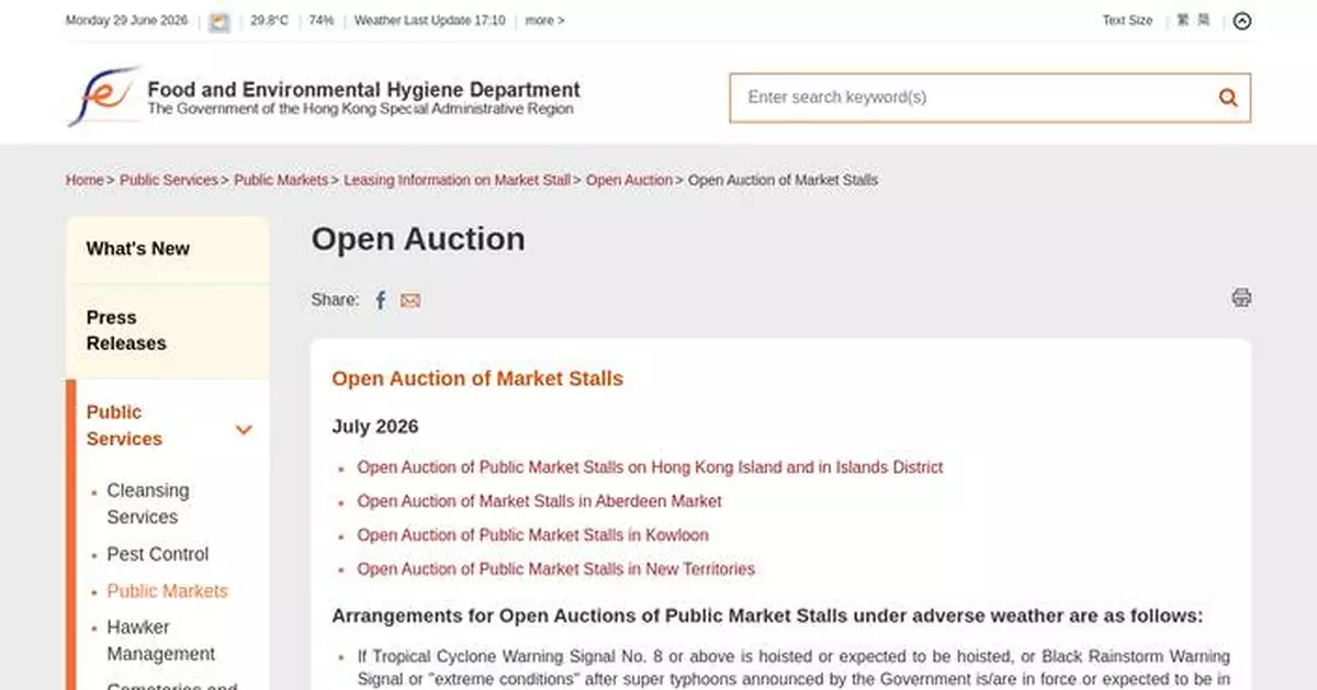 Open Auctions for 487 Public Market Stalls Scheduled for July, Public Rentals Begin July 24.