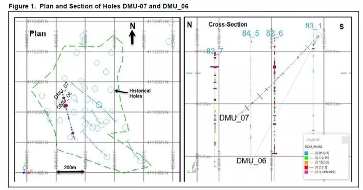 Almonty Industries Provides Update on Large-Scale Drilling Program at Sangdong Molybdenum Project