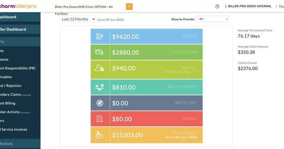 CharmHealth RCM Service Turns a Signed Chart Note Into a Submitted Claim in One Click