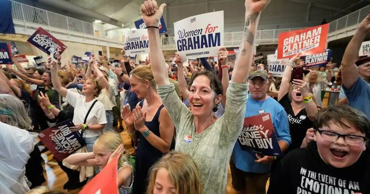 Photos of primary elections across 4 states