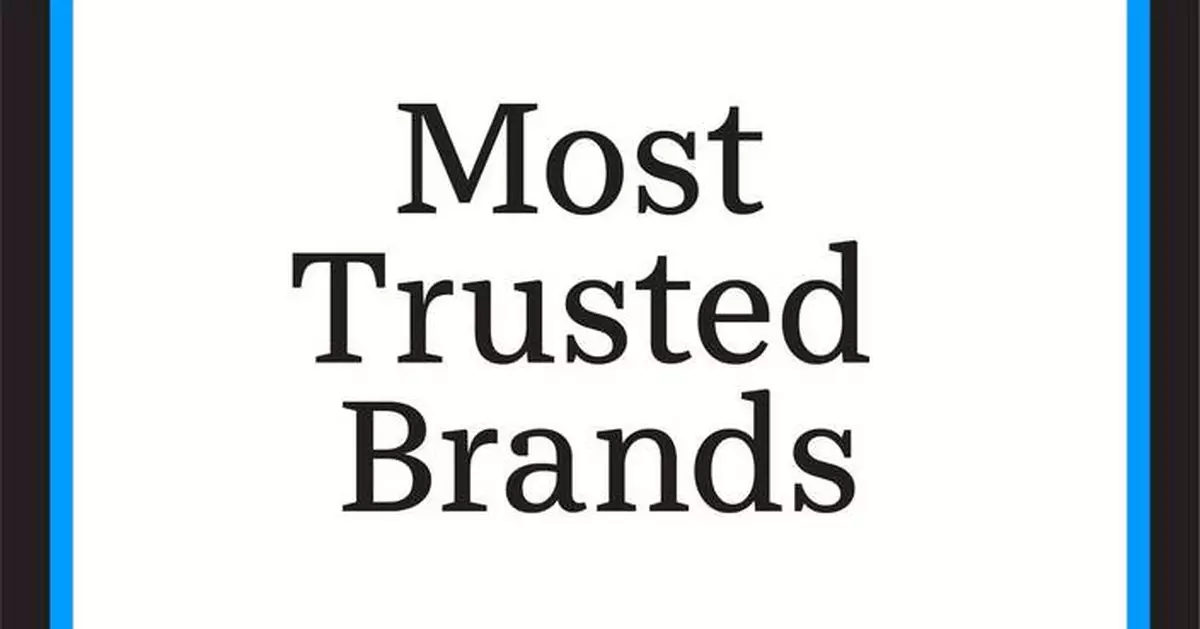 Herbalife Named to Three 2026 USA TODAY Most Trusted Brands Lists