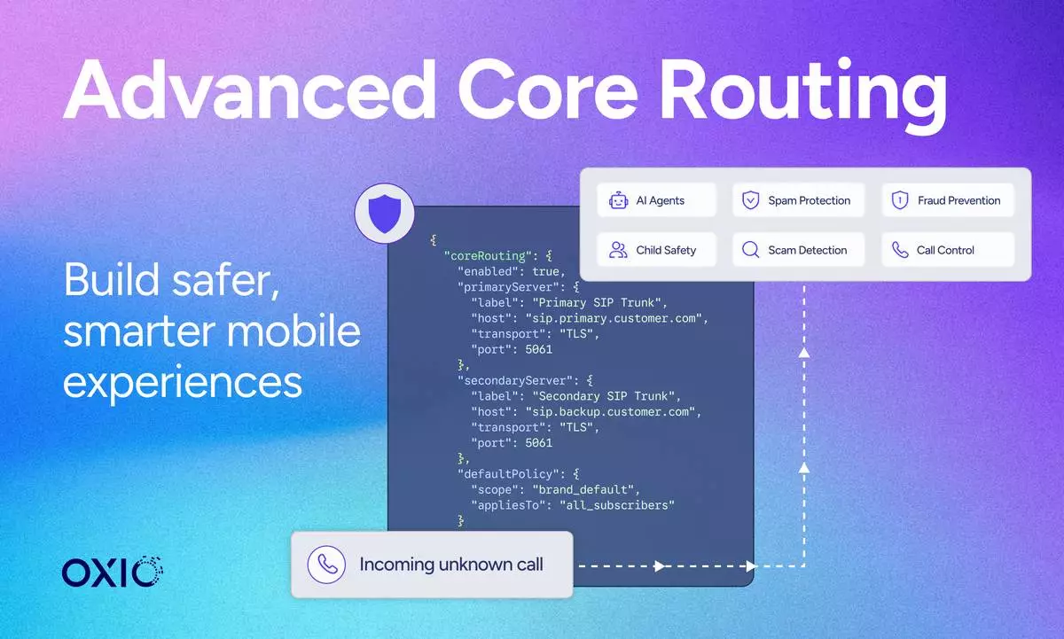 OXIO Advanced Core Routing offers real-time, network-native control of mobile voice and SMS traffic