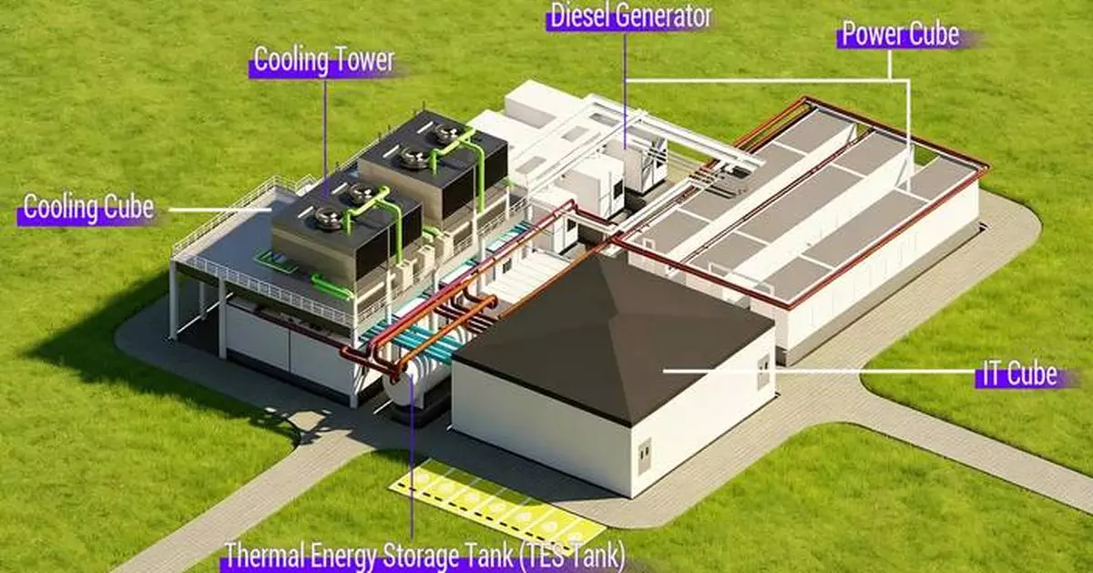 ISC2026: KAYTUS Launches Gigawatt-Scale Prefabricated AI Factory Data Center