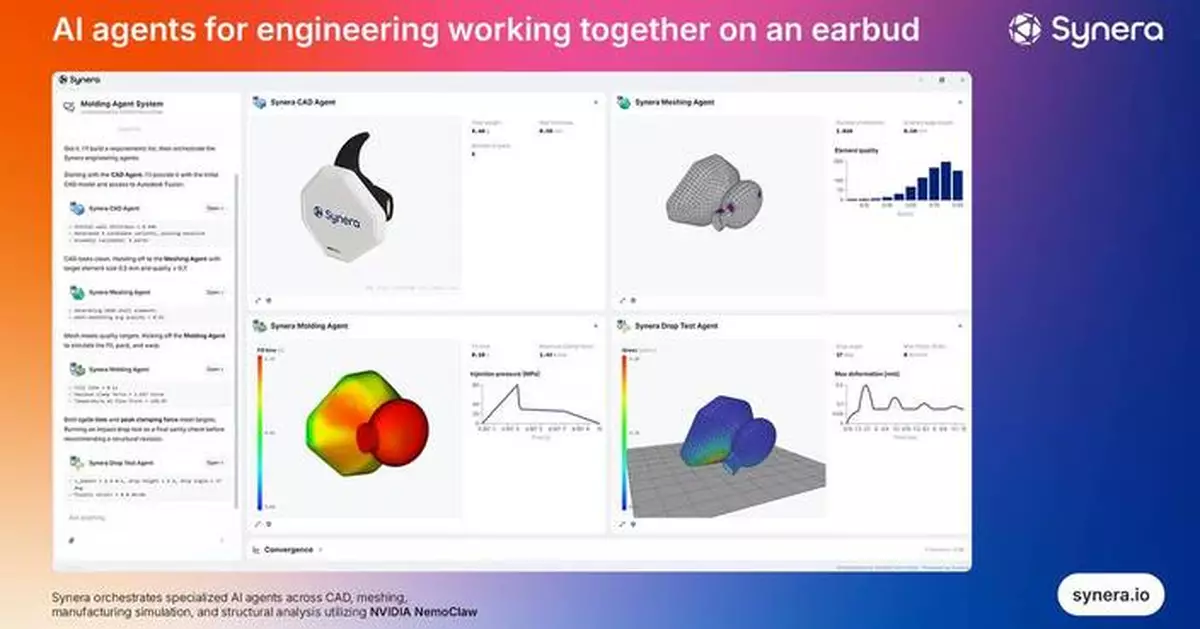 Synera Advances AI Agents for Design and Engineering Simulation with NVIDIA