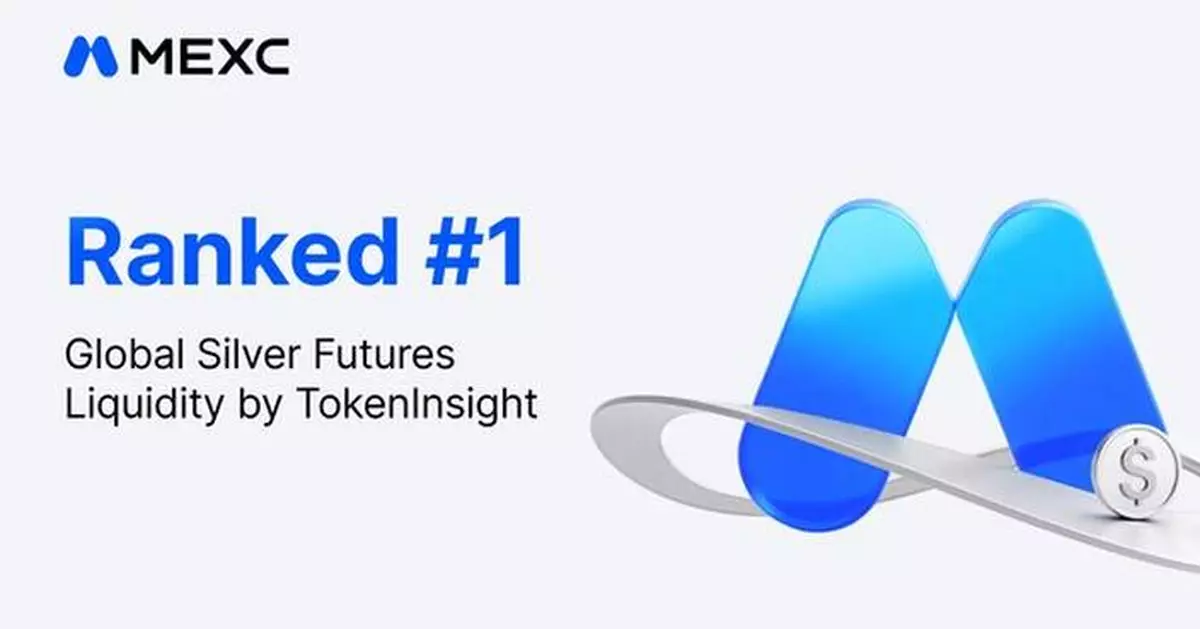 TokenInsight Report: MEXC Ranks No. 1 Globally in Silver Futures Liquidity, Leading Across Multiple Metrics