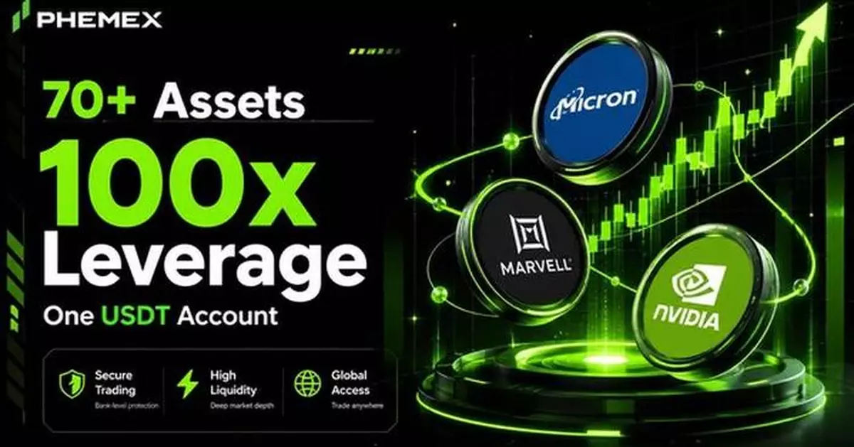 Phemex Expands TradFi Offering Beyond 70 Assets, Bringing Global Equities to 24/7 Crypto Markets