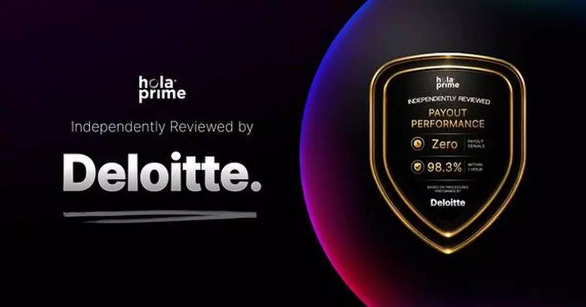 Hola Prime Completes Independent Deloitte Review of Payout Performance, Reinforcing Industry-Leading Transparency Standards