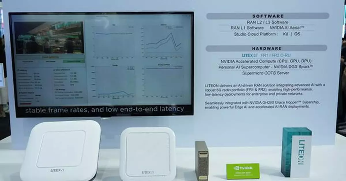 LITEON Partners With SUTD and Its Spinoff NeuroRAN to Drive AI-RAN Innovation, Advancing Real-Time Edge AI Commercialization over 5G