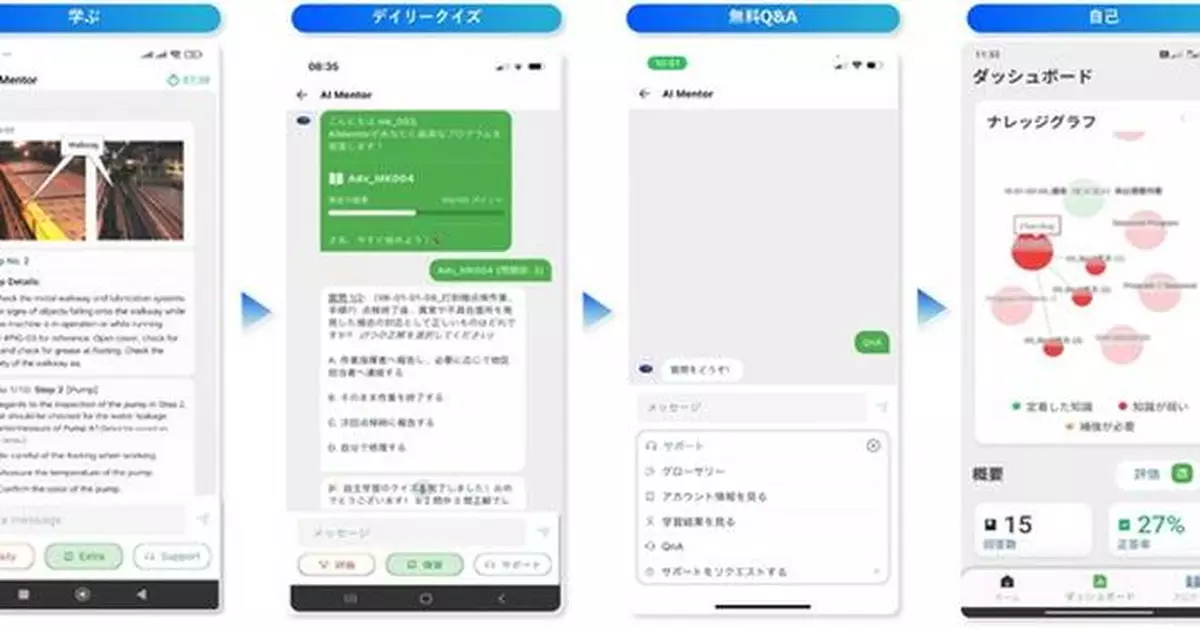 Partnering with FPT, 100-year-old Japanese Enterprise Leverages AI to Solve Multinational Workforce Training Challenges