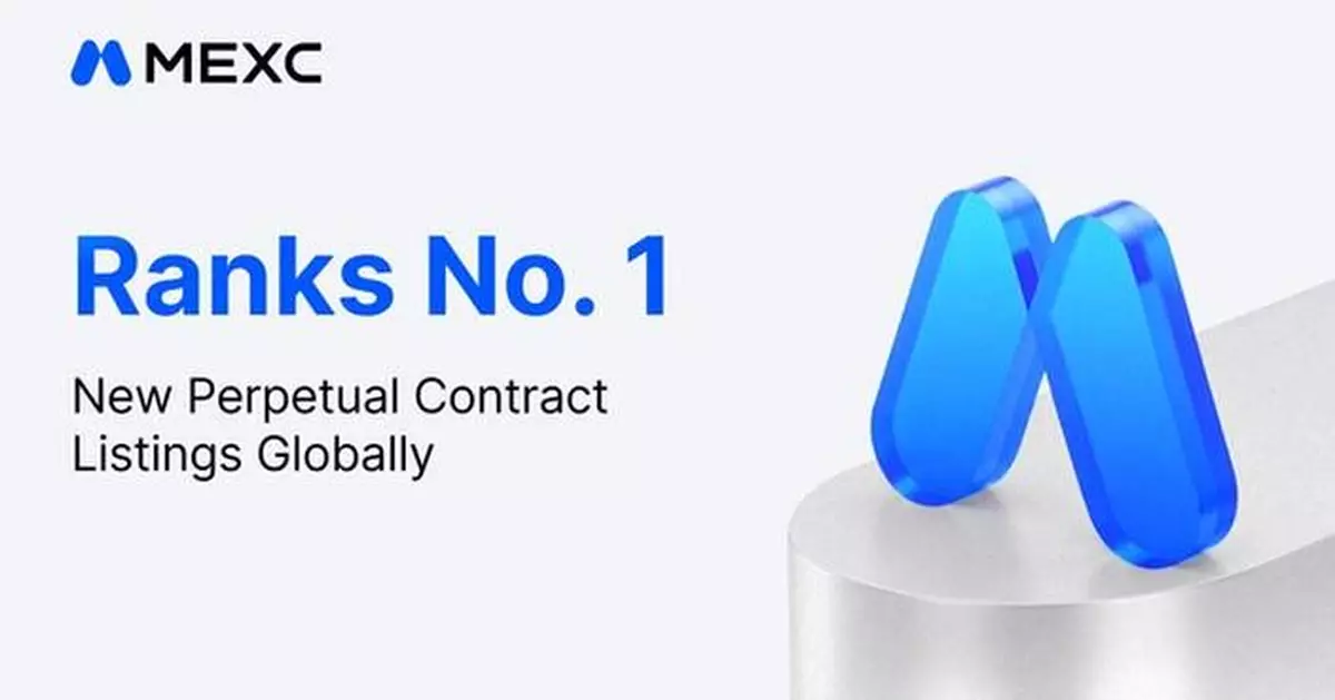 MEXC Tops New Contract Listings in CoinGecko's 2026 State of Crypto Perpetuals Report