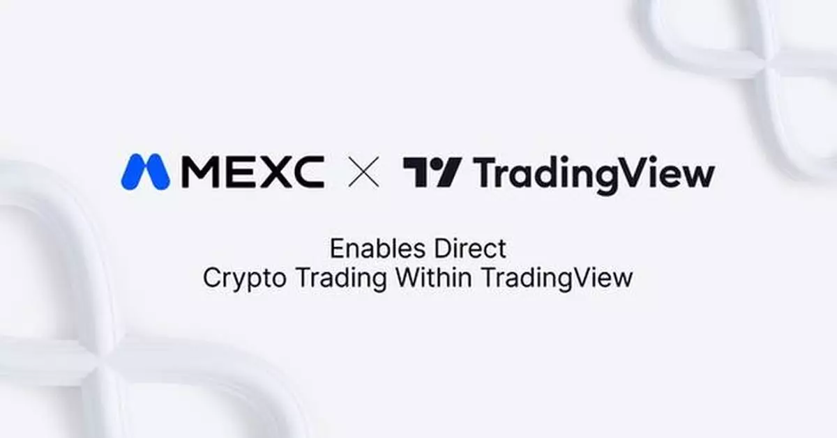 MEXC Integrates with TradingView to Deliver Seamless Crypto Derivatives Trading Experience
