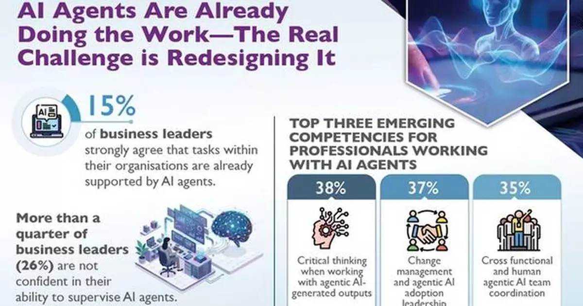 AI Agents Are Already Doing the Work--The Real Challenge is Redesigning It