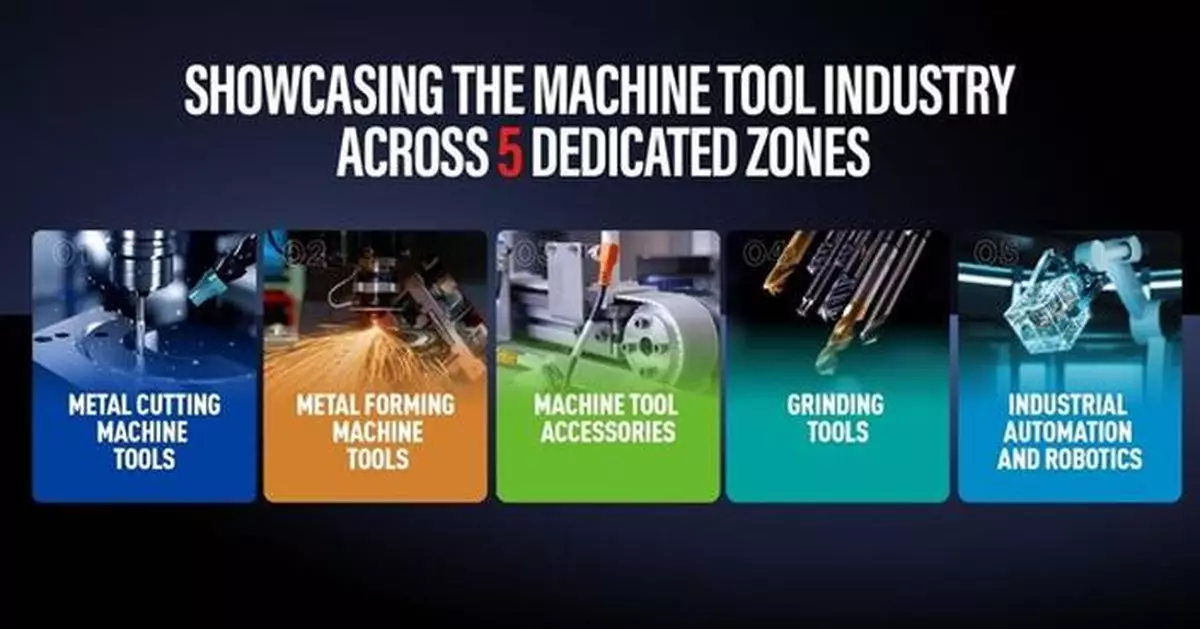 CMES Indonesia International Machine Tool Exhibition 2026 Debuts Sept. 3-5 in Jakarta