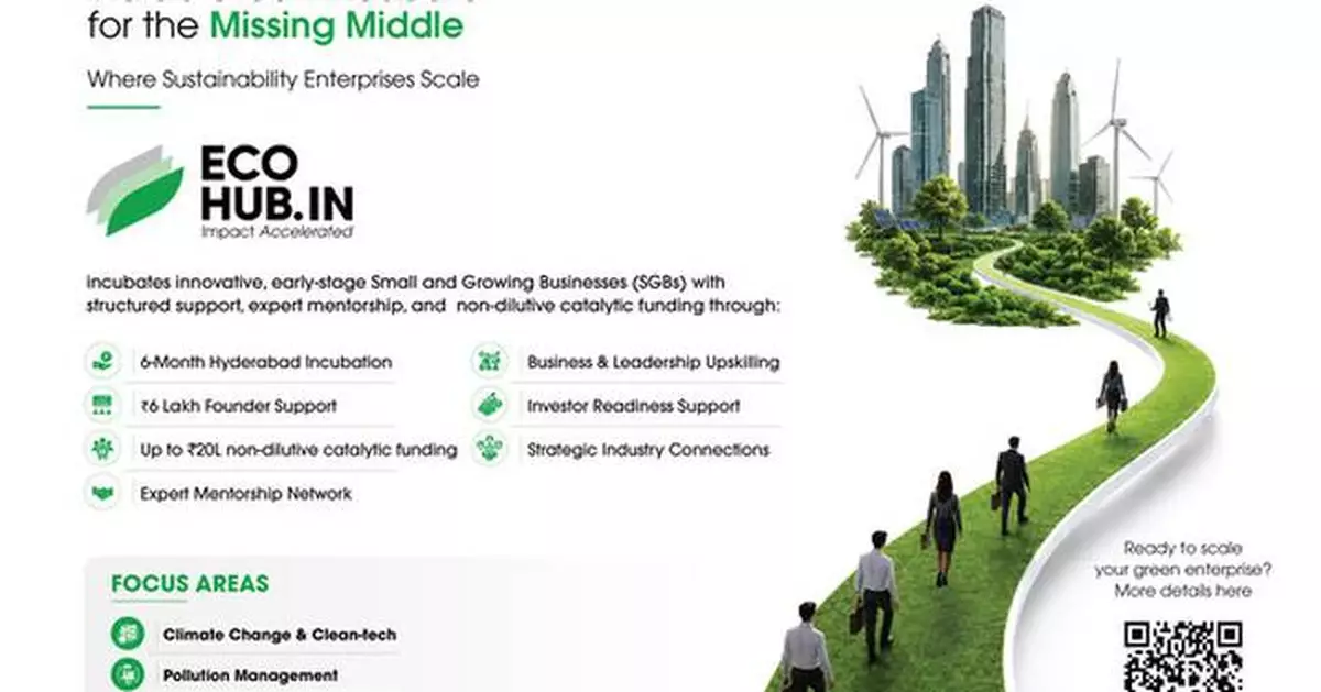 Resilience Actions, a Re Sustainability Initiative, Launches ECOHUB.IN to Power India's Climate and Circular Economy Innovation Ecosystem