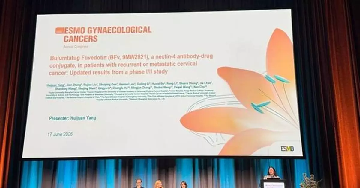 Mabwell Presents Clinical Results of Nectin-4-Targeting ADC 9MW2821 at 2026 ESMO Gynaecological Cancers Congress