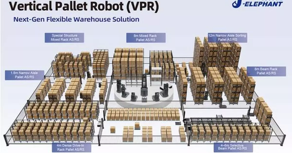 J-Elephant Received Strategic Investment from Geek+, Expanding Partnership in Pallet Warehouse Automation
