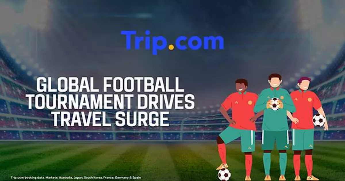Global Football Tournament Drives Travel Surge, with Group Stage Booking Growth Nearly Double Knockout Round's: Trip.com Data