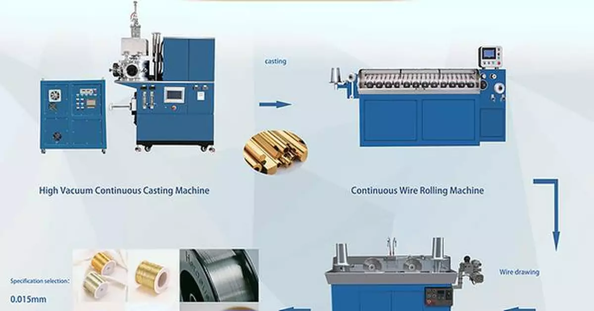 Hasung Expands Global Reach with Advanced Precious Metal Processing Solutions