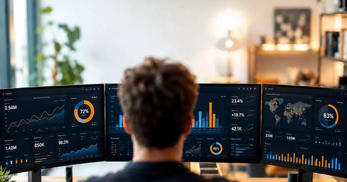 Real-World Threats Demand Real Results