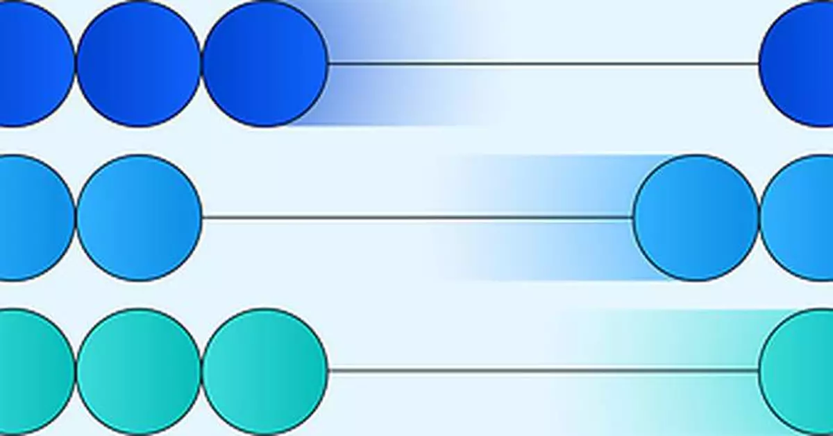IBM Study: Limited Control and Rising Dependencies Leave Enterprises Exposed in the Age of AI