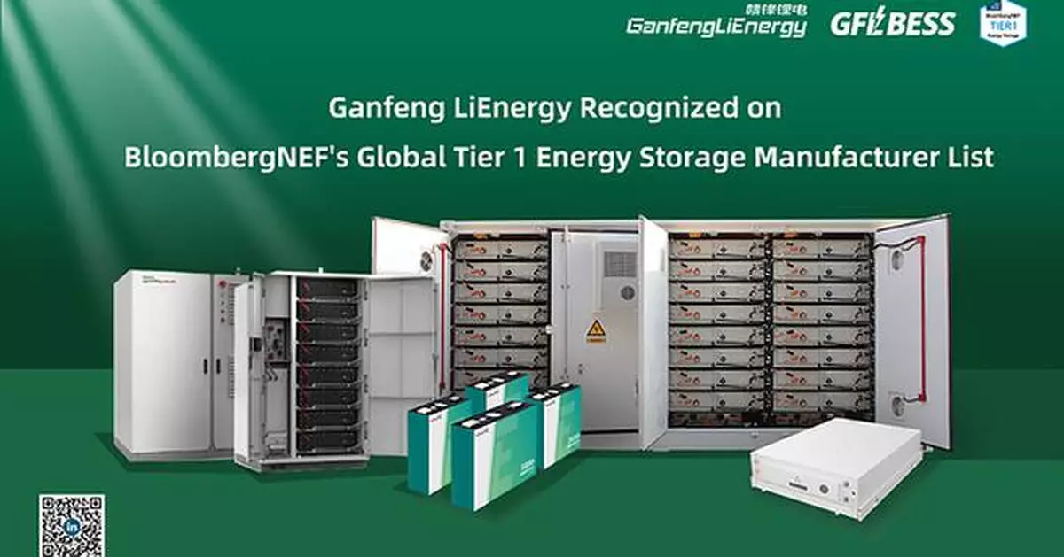 Ganfeng LiEnergy secures over 30 GWh of project pipeline at SNEC Smart E, to show Full-Scenario Storage Portfolio at Intersolar Europe 2026