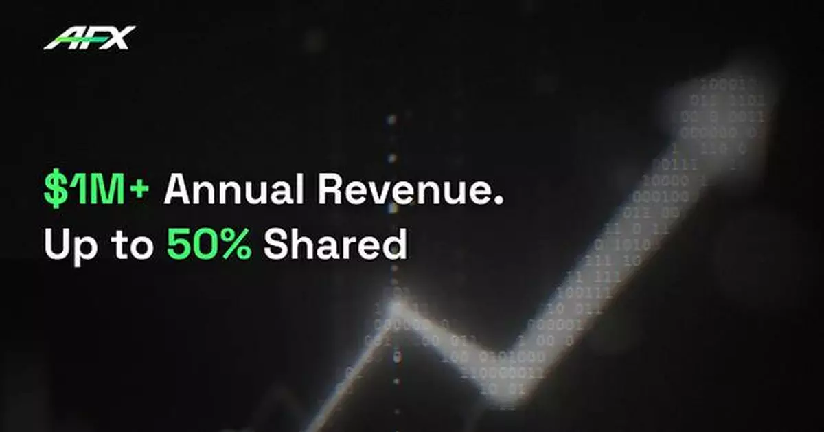AFX Shares Up to 50% of Protocol Revenue with Traders as Cumulative Volume Approaches $1 Billion
