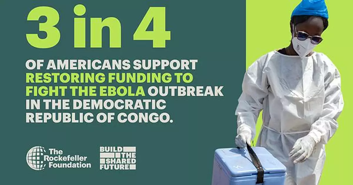 New Echelon Insights Survey Commissioned by Rockefeller Foundation: Most Americans Back Foreign Aid a Year After USAID's End
