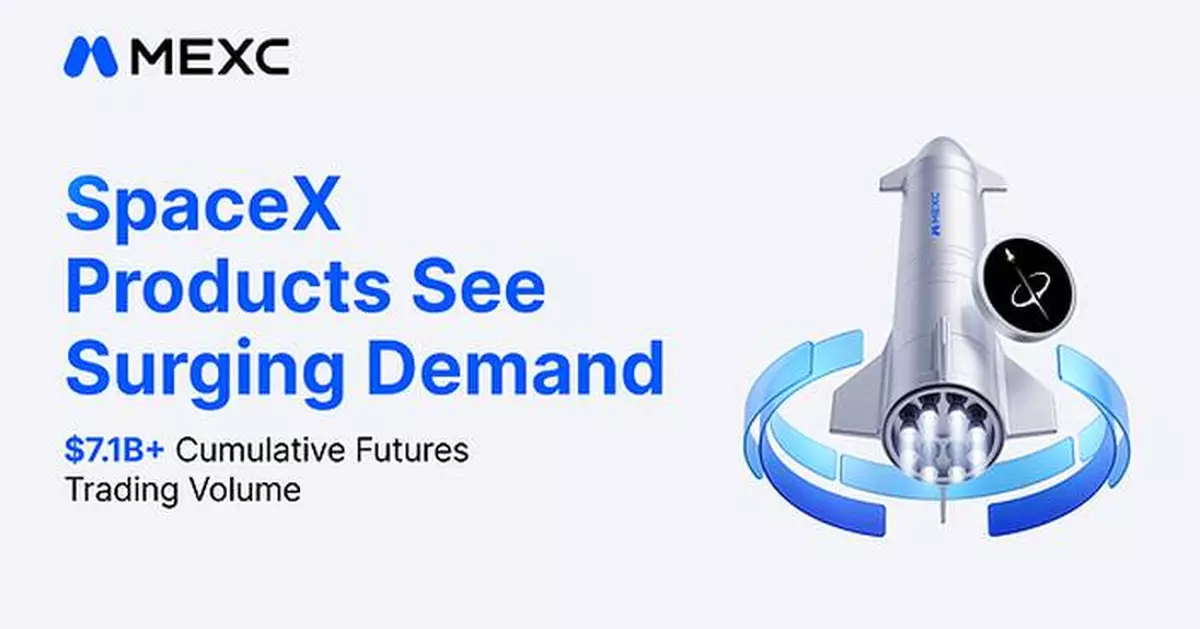 MEXC SpaceX Products See Surging Demand as Cumulative Futures Trading Volume Surpasses $7.1 Billion