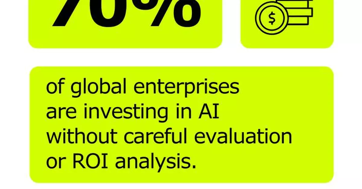 Survey: AI Investment Boom in Asia Pacific Fuelled More by Fear of Missing Out Than Actual Results