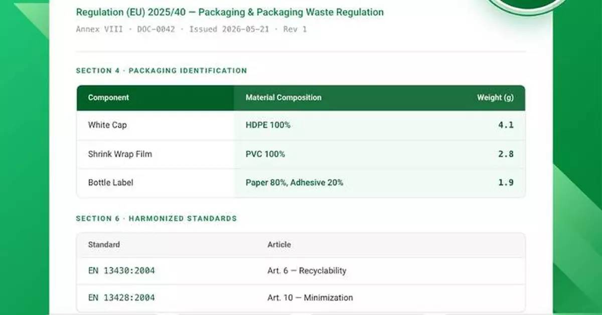Specright Launches Automated PPWR Declaration of Conformity Reporting