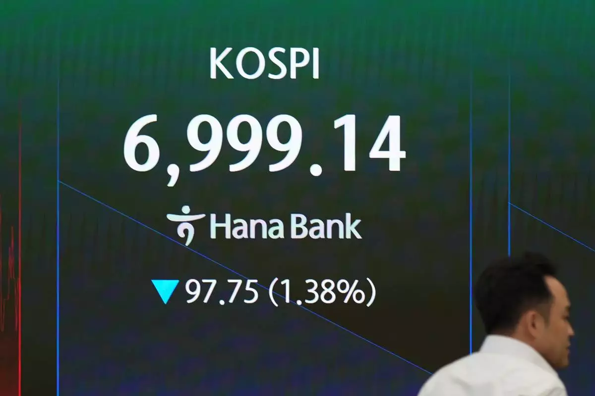 A dealer walks past near the screen showing the Korea Composite Stock Price Index (KOSPI) at a dealing room of Hana Bank in Seoul, South Korea, Friday, July 24, 2026. (AP Photo/Lee Jin-man)