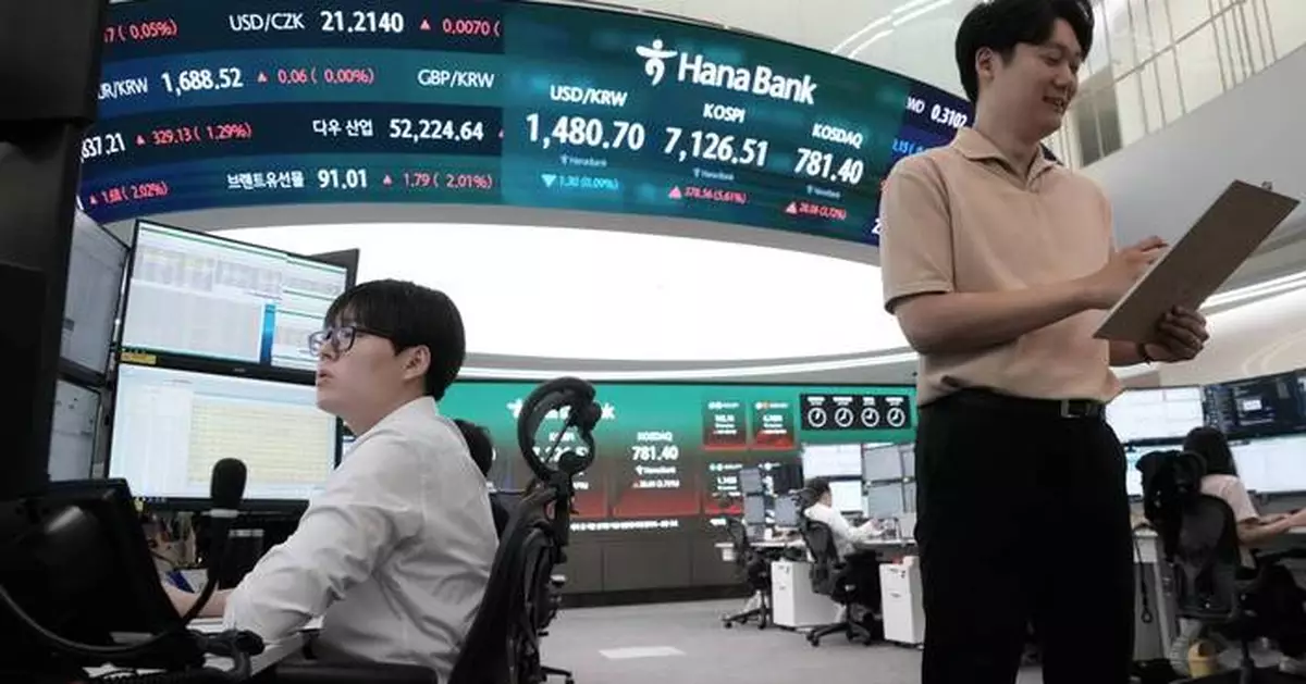 Global shares trade mixed as Brent oil keeps rising due to fighting in Iran