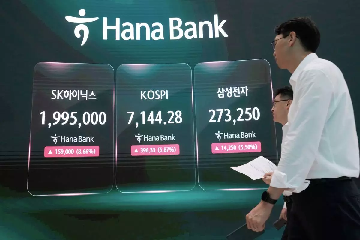 Currency traders walk by a screen showing the Korea Composite Stock Price Index (KOSPI), SK Hynix and Samsung Electronics Co. stock price at the foreign exchange dealing room of the Hana Bank headquarters in Seoul, South Korea, Wednesday, July 22, 2026. (AP Photo/Ahn Young-joon)