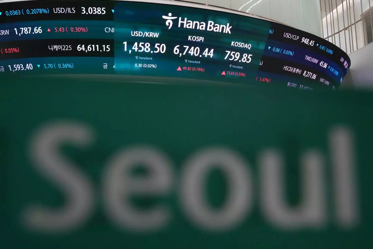 The screens show the Korea Composite Stock Price Index (KOSPI), the foreign exchange rate between U.S. dollar and South Korean won and the Korean Securities Dealers Automated Quotations (KOSDAQ) at a dealing room of Hana Bank in Seoul, South Korea, Monday, July 27, 2026. (AP Photo/Lee Jin-man)